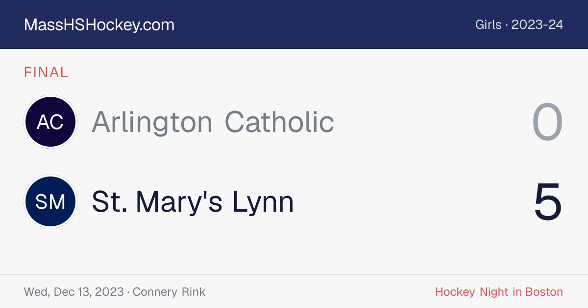 Arlington Catholic at St. Mary's Lynn score card