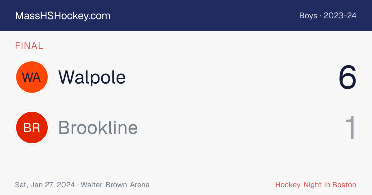 Walpole at Brookline score card