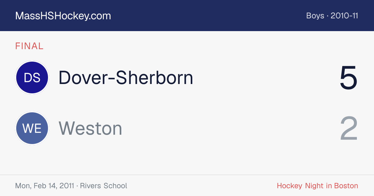 Dover-Sherborn at Weston score card