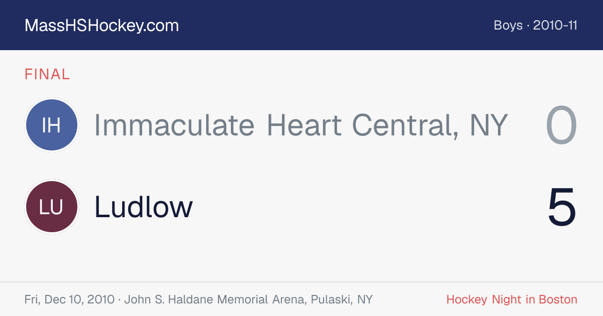 Immaculate Heart Central, NY at Ludlow score card