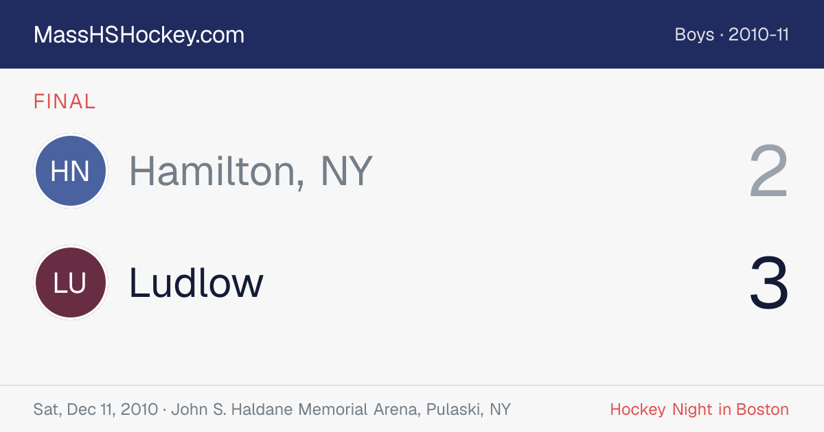 Hamilton, NY at Ludlow score card