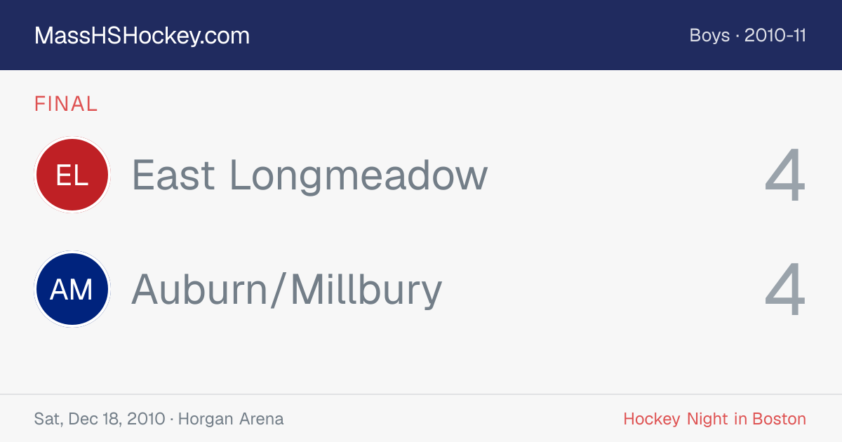 East Longmeadow at Auburn/Millbury score card