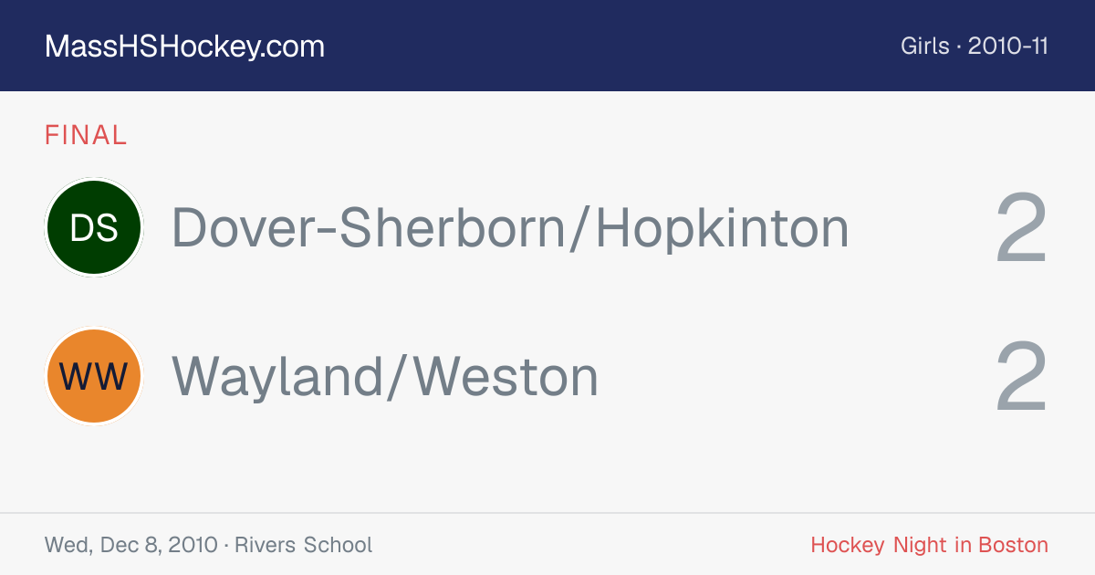 Dover-Sherborn/Hopkinton at Wayland/Weston score card