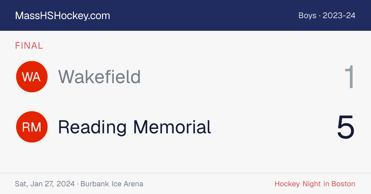 Wakefield at Reading Memorial score card