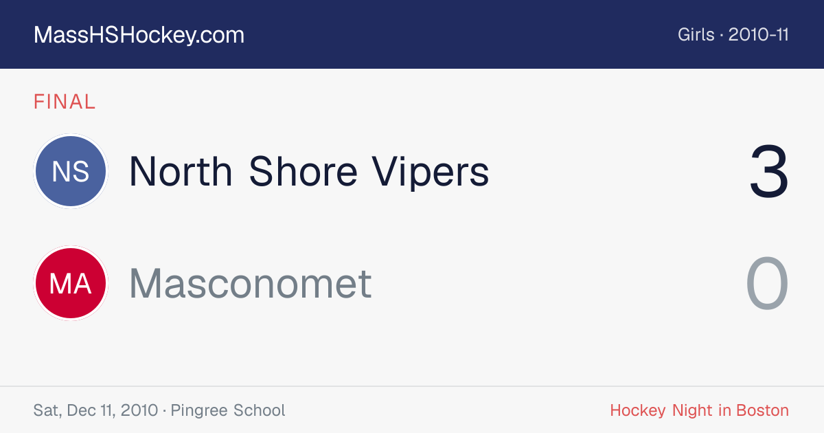 North Shore Vipers at Masconomet score card