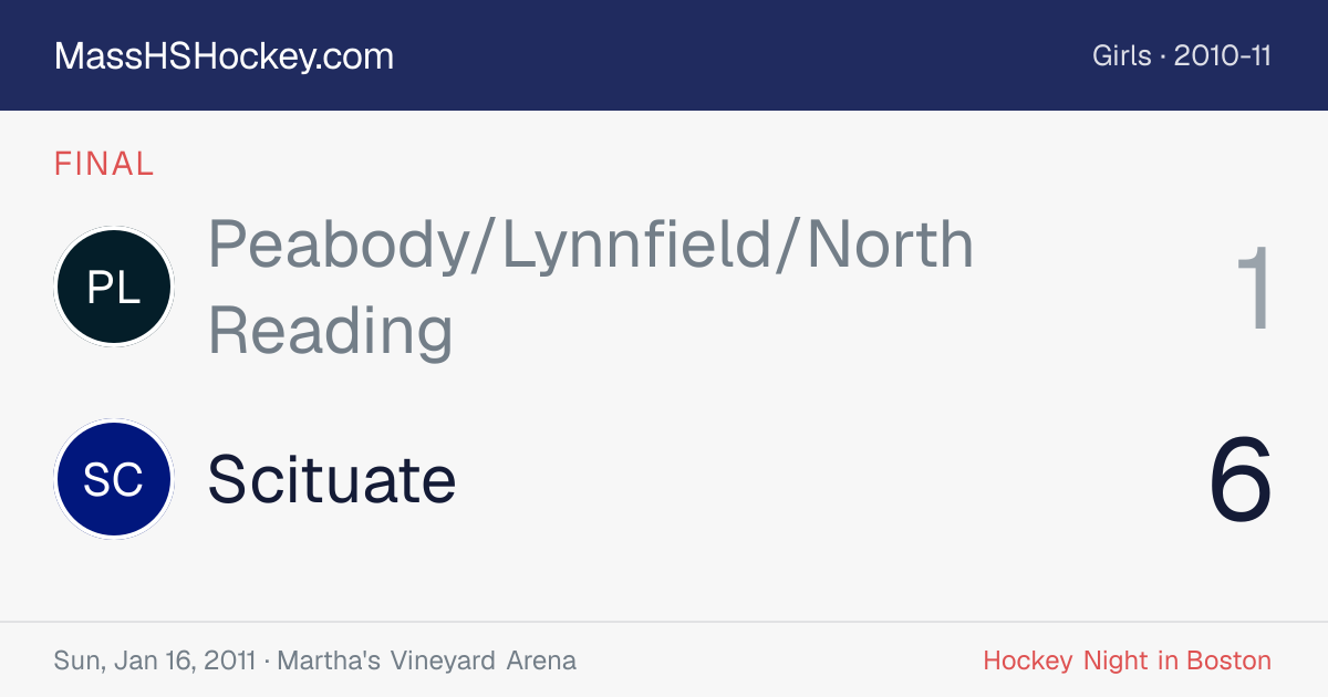 Peabody/Lynnfield/North Reading at Scituate score card