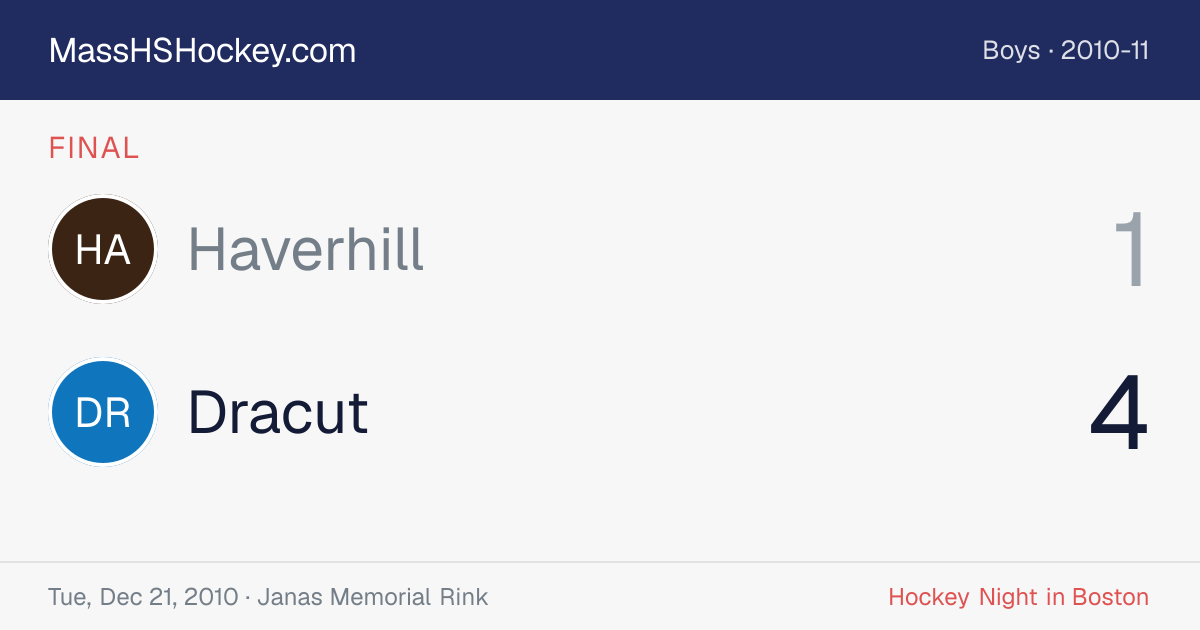 Haverhill at Dracut score card