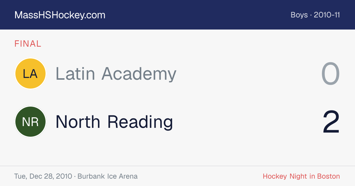 Latin Academy at North Reading score card
