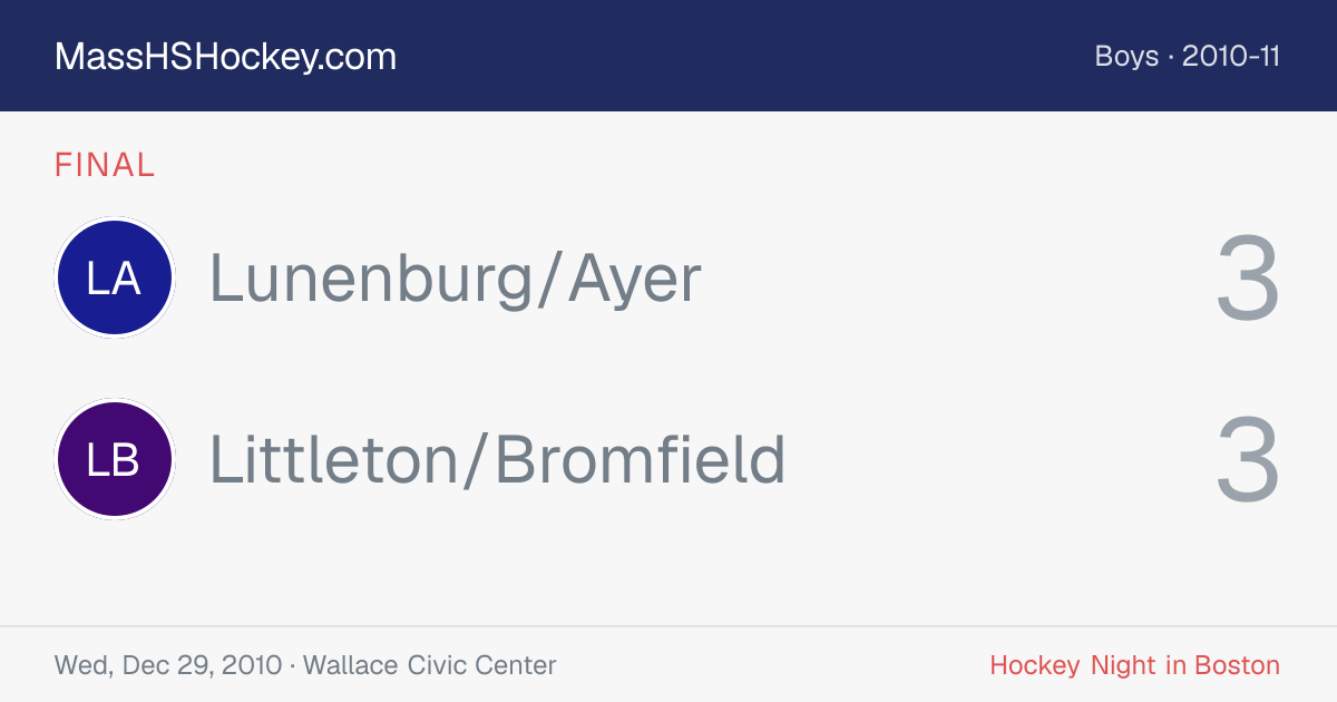 Lunenburg/Ayer at Littleton/Bromfield score card