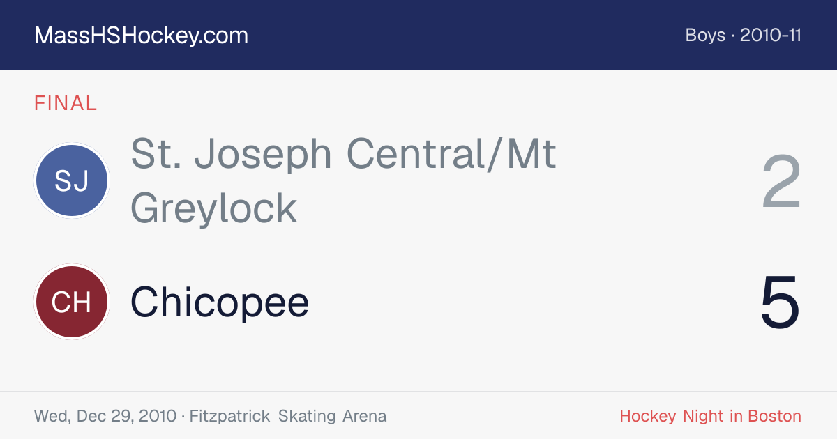 St. Joseph Central/Mt Greylock at Chicopee score card