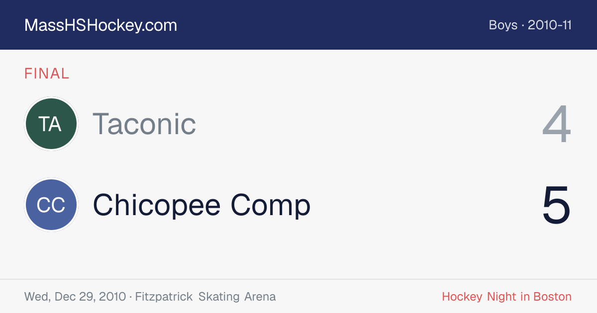 Taconic at Chicopee Comp score card
