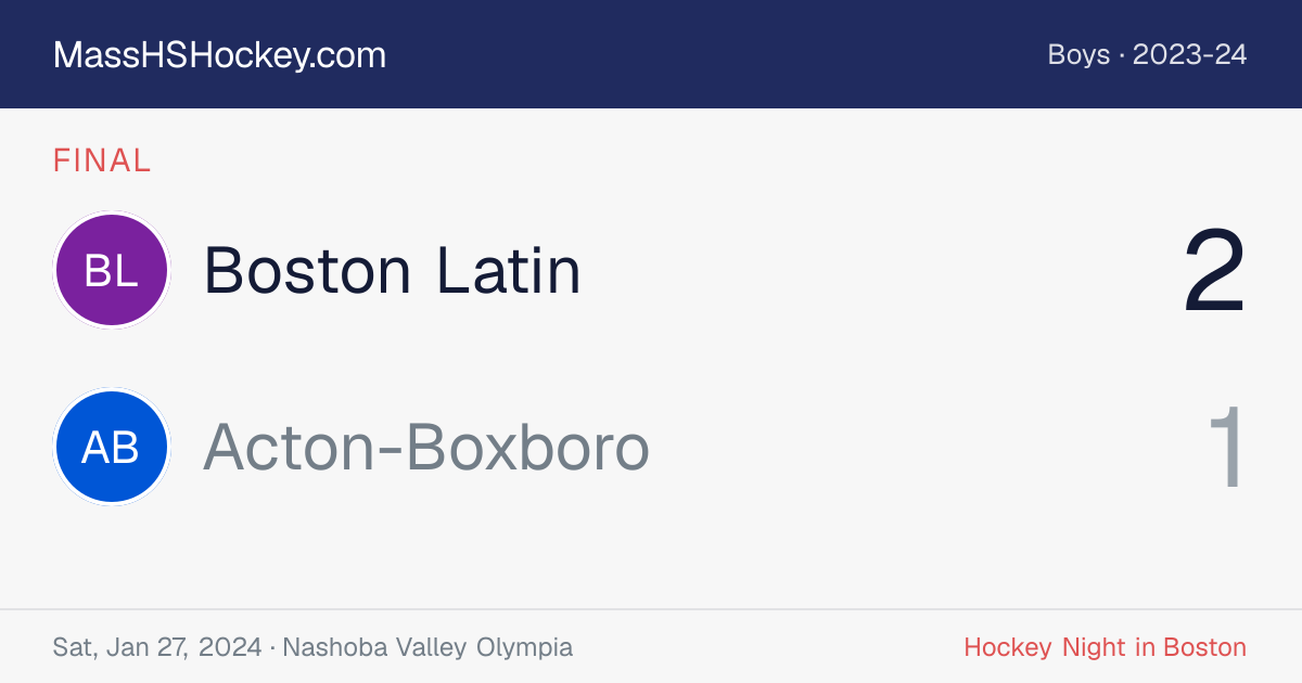 Boston Latin at Acton-Boxboro score card