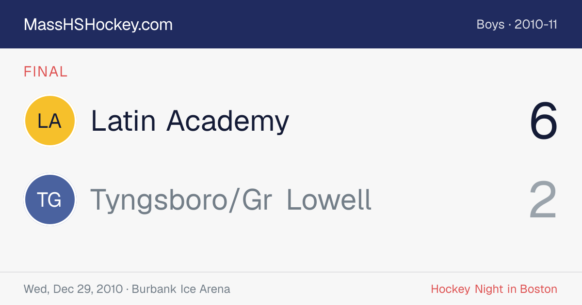 Latin Academy at Tyngsboro/Gr Lowell score card
