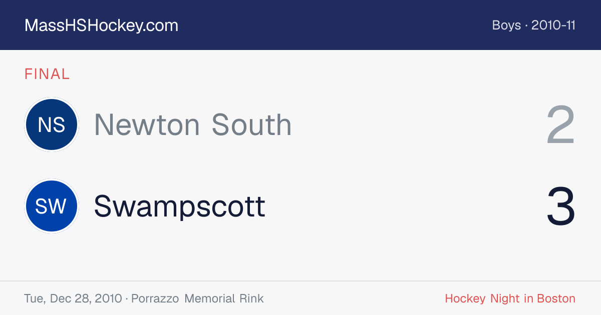 Newton South at Swampscott score card