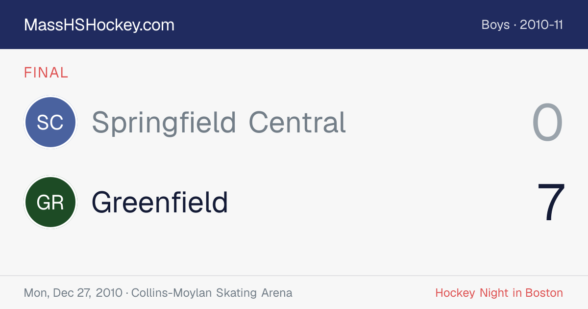 Springfield Central at Greenfield score card