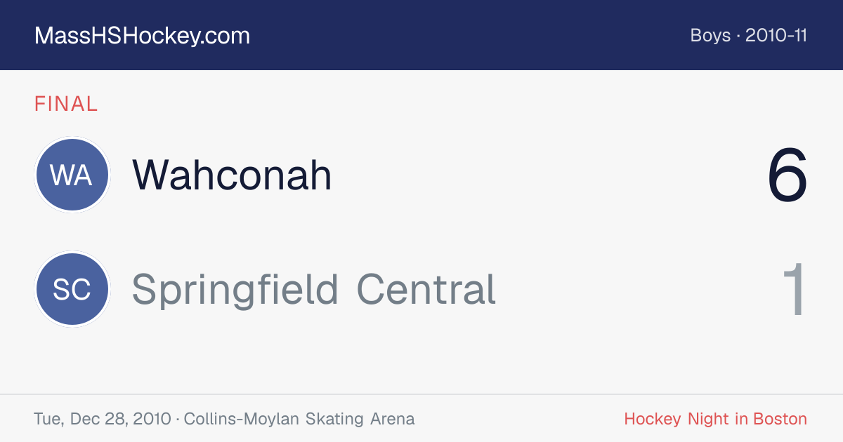 Wahconah at Springfield Central score card