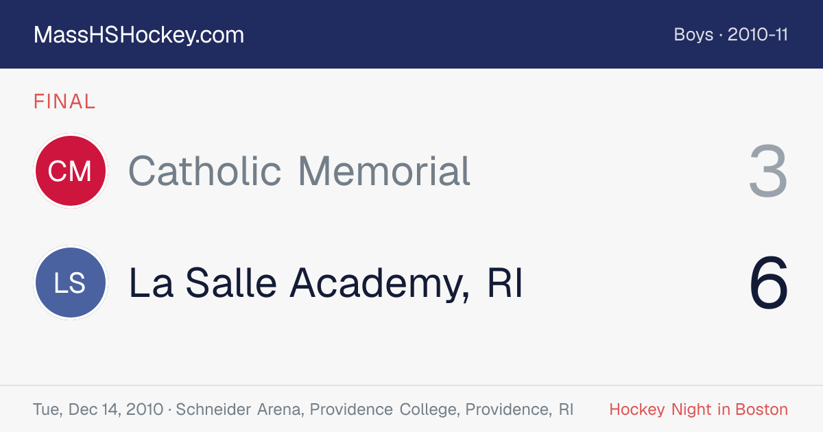 Catholic Memorial at La Salle Academy, RI score card