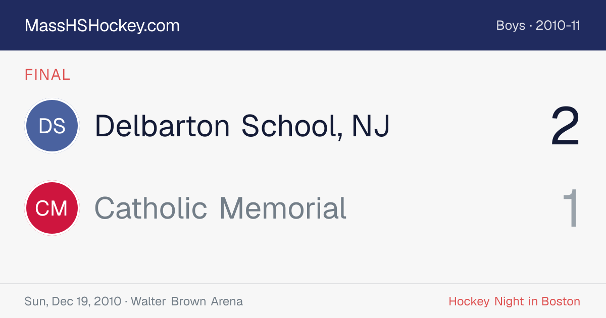 Delbarton School, NJ at Catholic Memorial score card