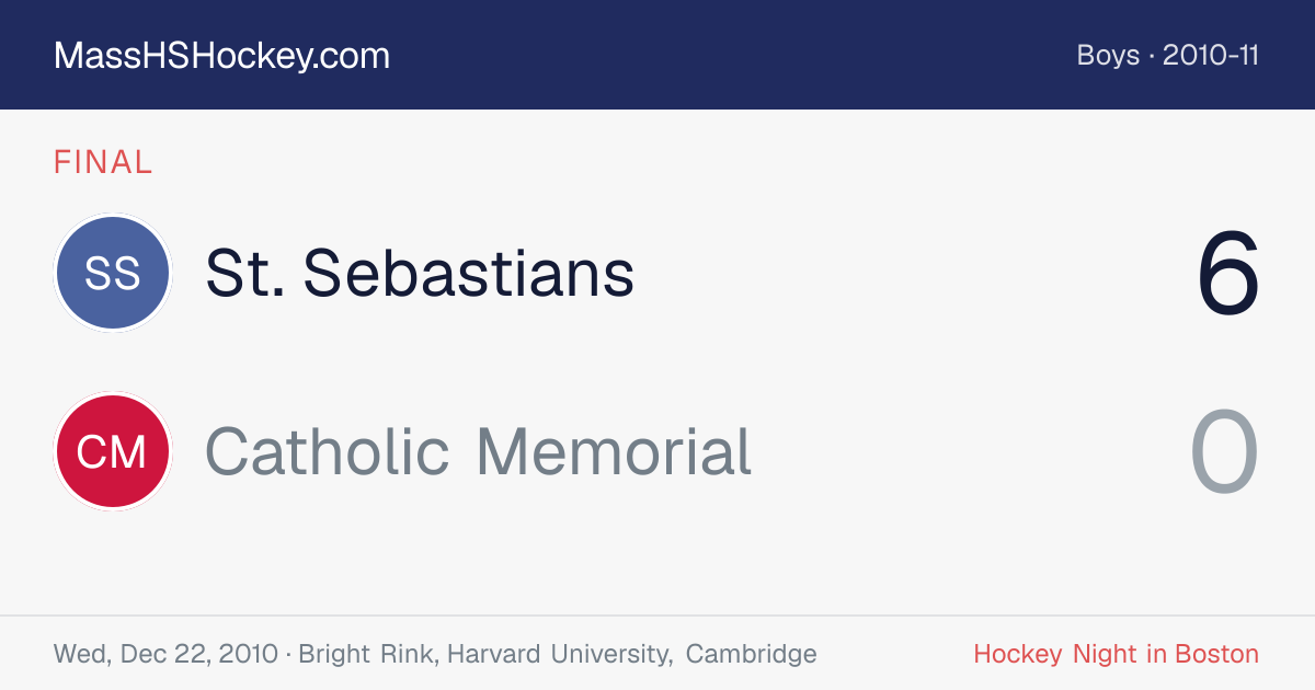 St. Sebastians at Catholic Memorial score card