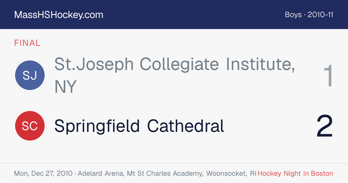 St.Joseph Collegiate Institute, NY at Springfield Cathedral score card