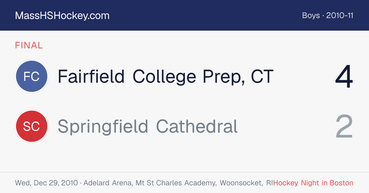Fairfield College Prep, CT at Springfield Cathedral score card