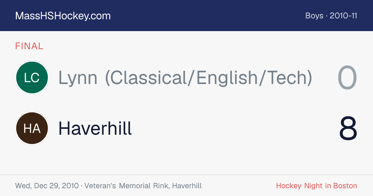 Lynn (Classical/English/Tech) at Haverhill score card