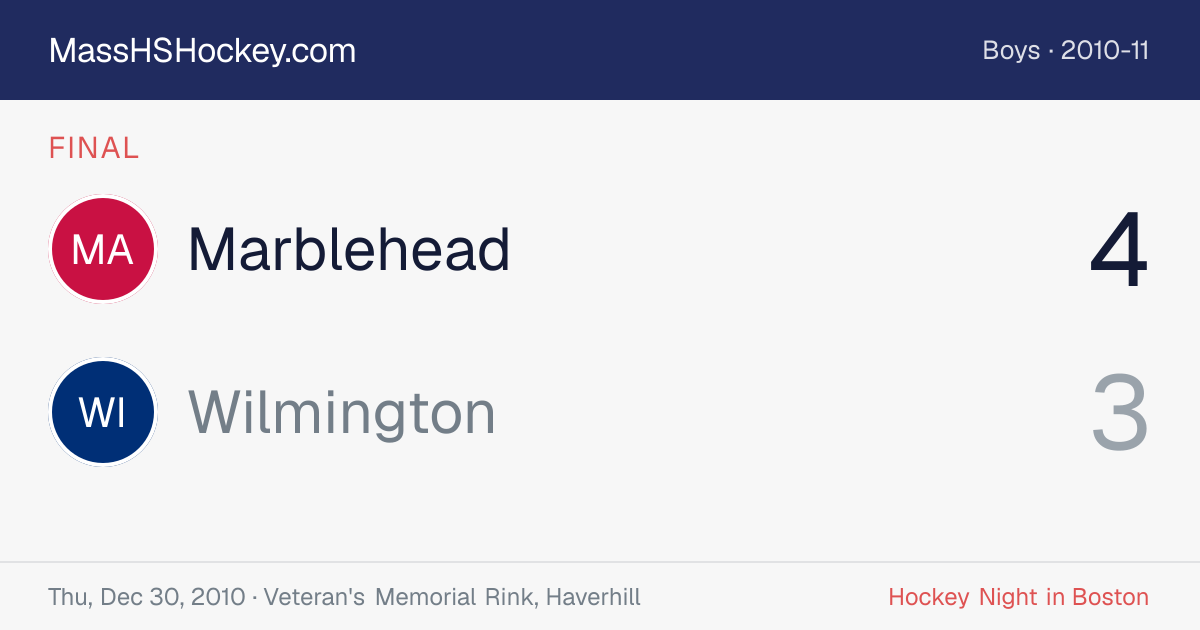 Marblehead at Wilmington score card
