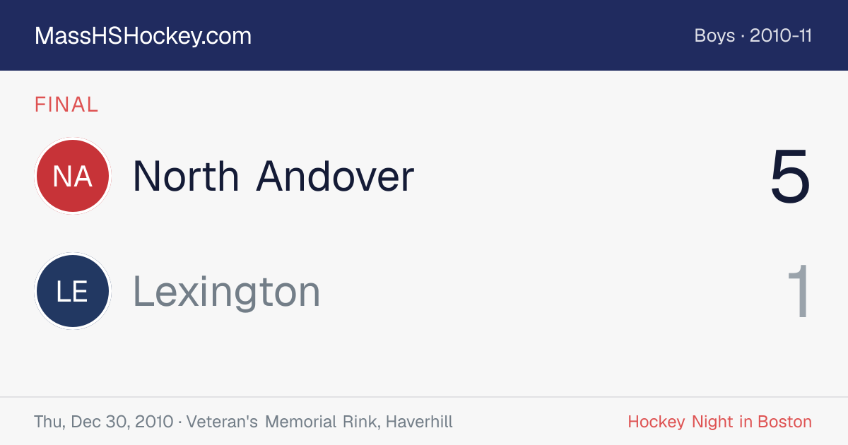 North Andover at Lexington score card