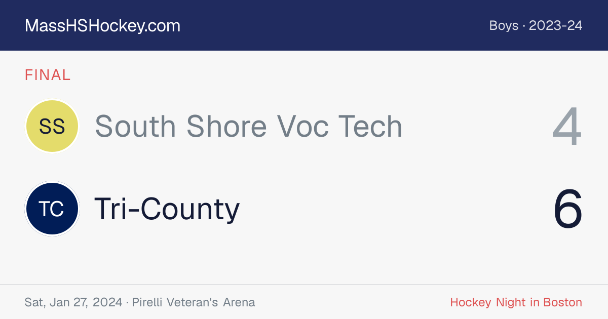 South Shore Voc Tech at Tri-County score card