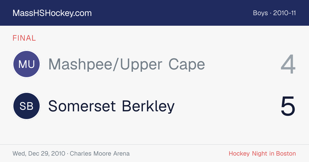 Mashpee/Upper Cape at Somerset Berkley score card