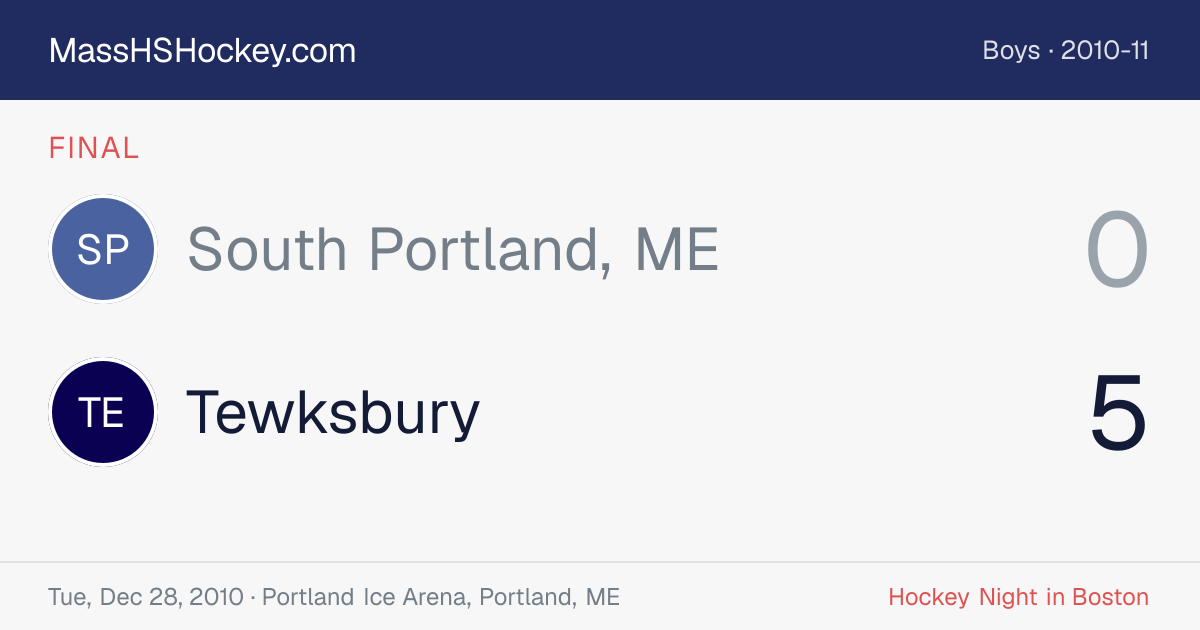 South Portland, ME at Tewksbury score card