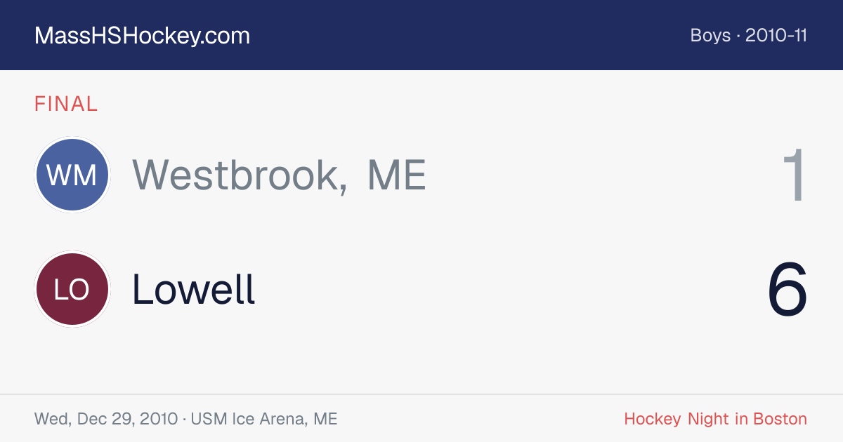 Westbrook, ME at Lowell score card