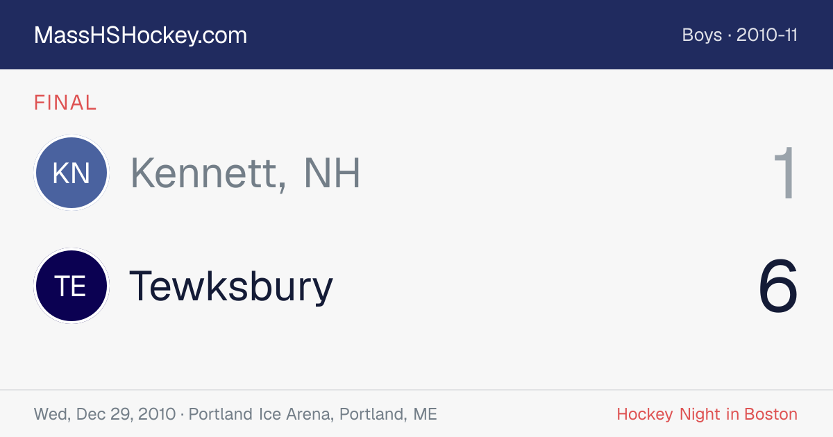 Kennett, NH at Tewksbury score card