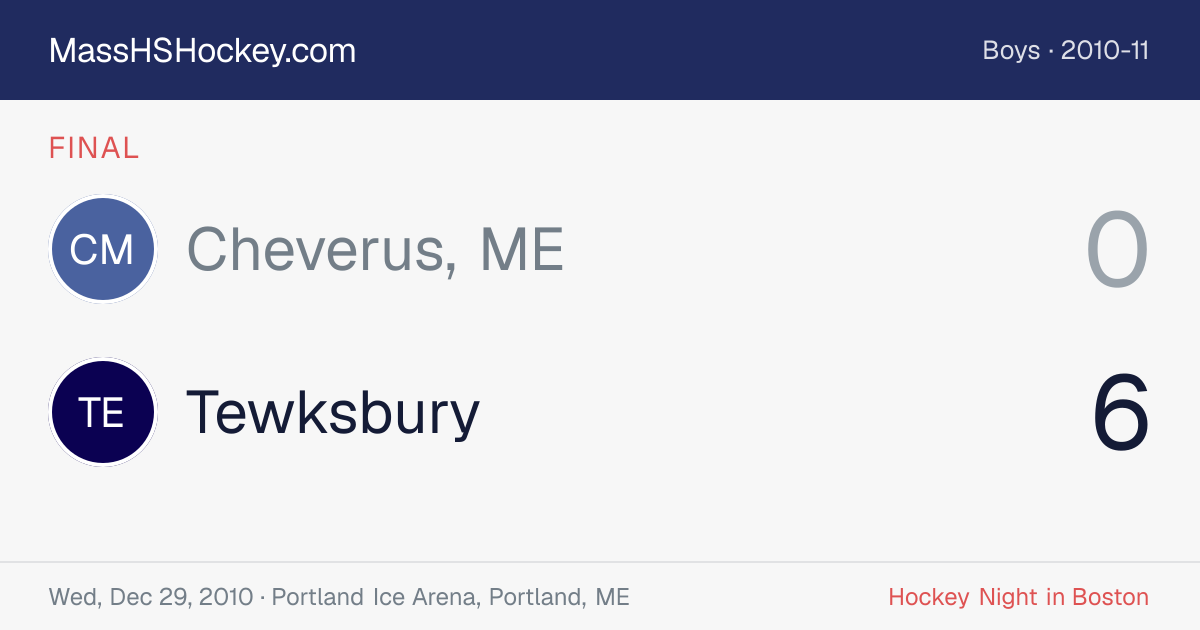 Cheverus, ME at Tewksbury score card