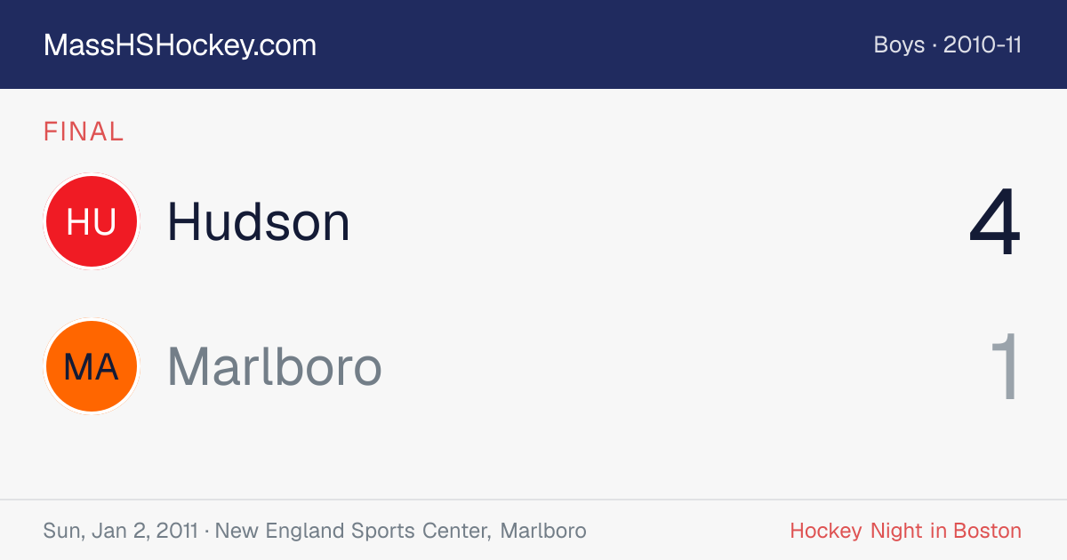 Hudson at Marlboro score card