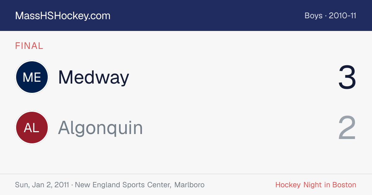 Medway at Algonquin score card