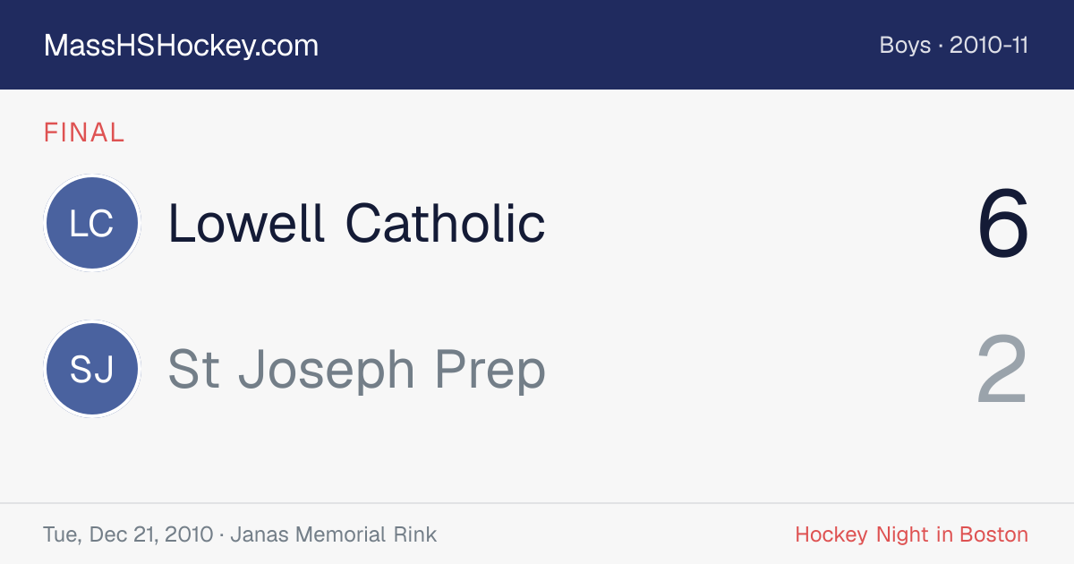 Lowell Catholic at St Joseph Prep score card