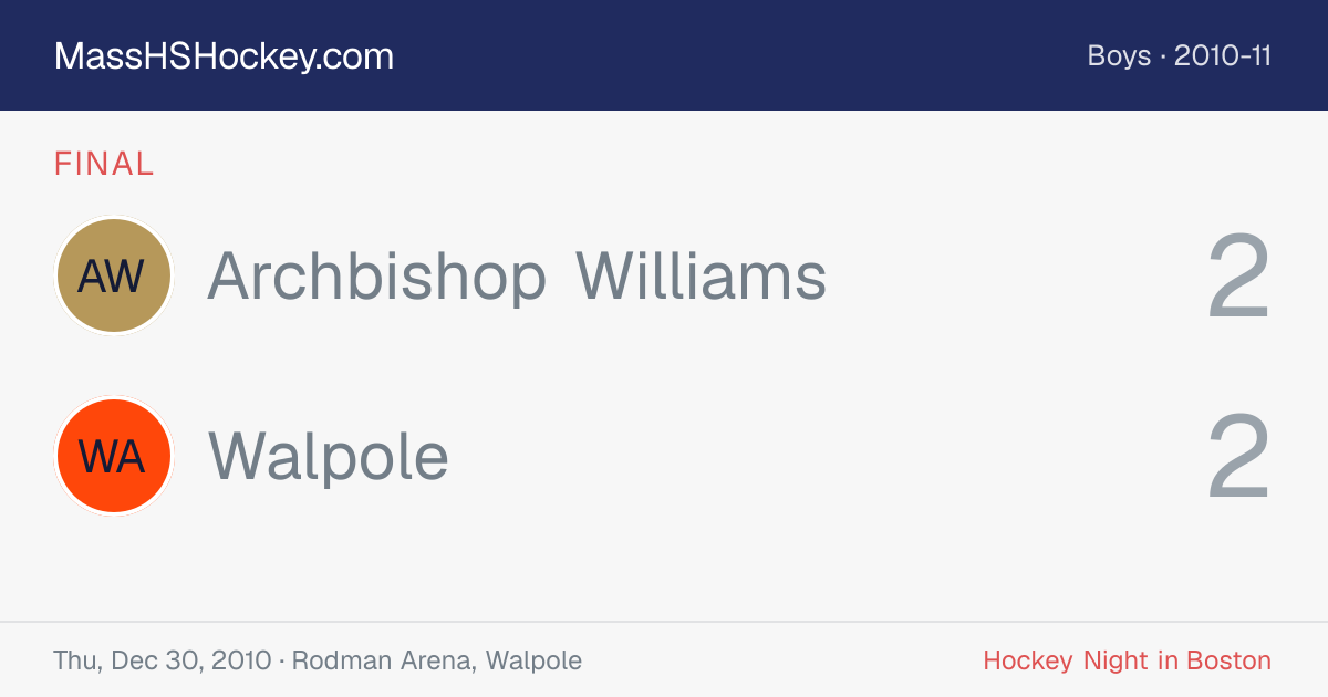 Archbishop Williams at Walpole score card