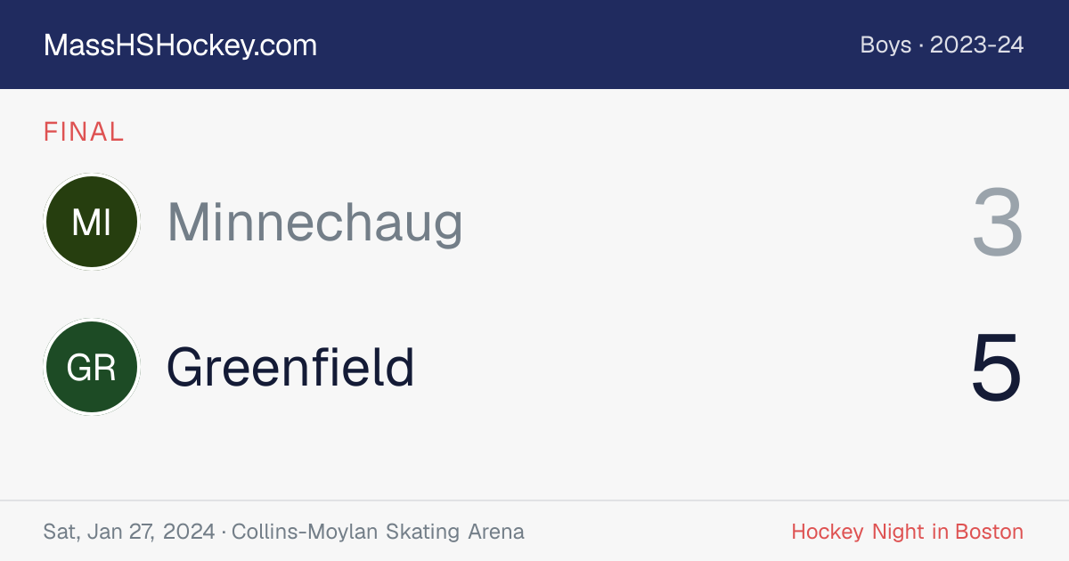 Minnechaug at Greenfield score card