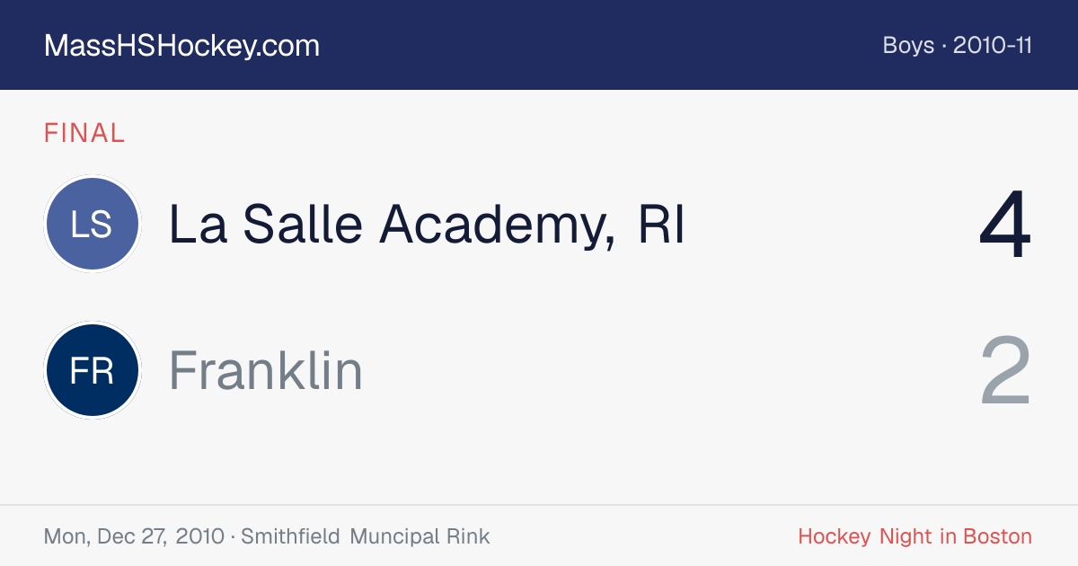 La Salle Academy, RI at Franklin score card