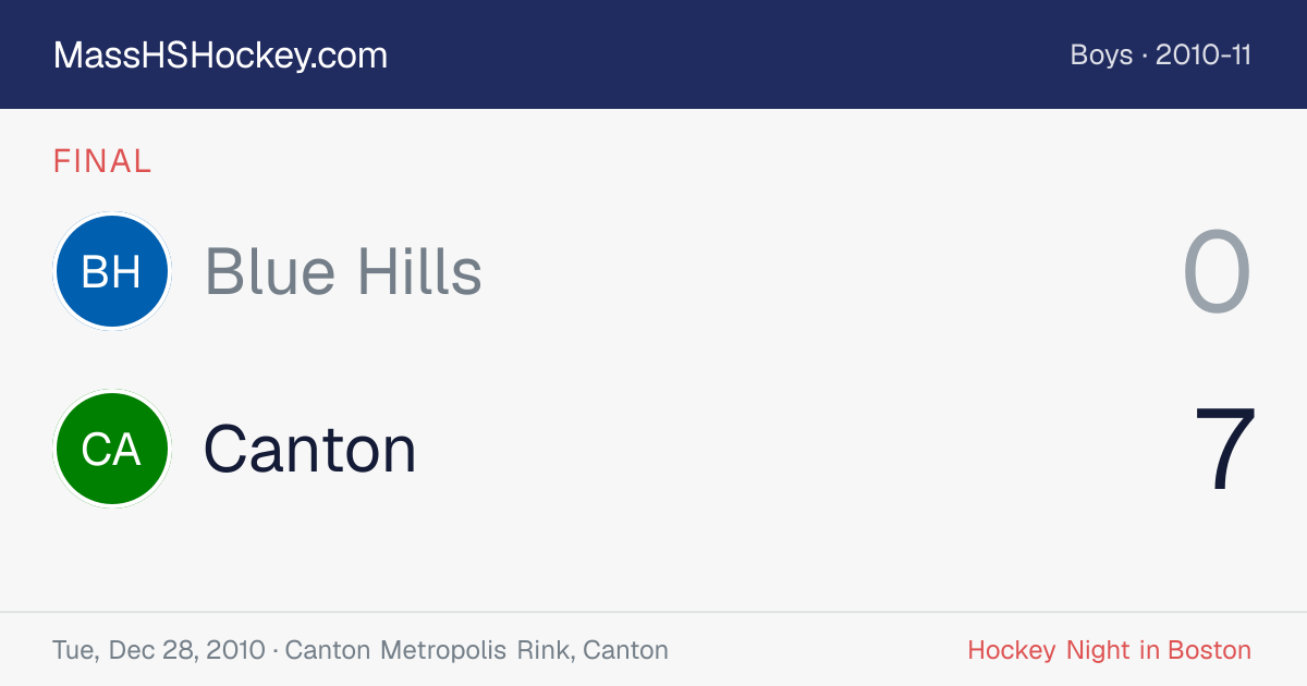 Blue Hills at Canton score card