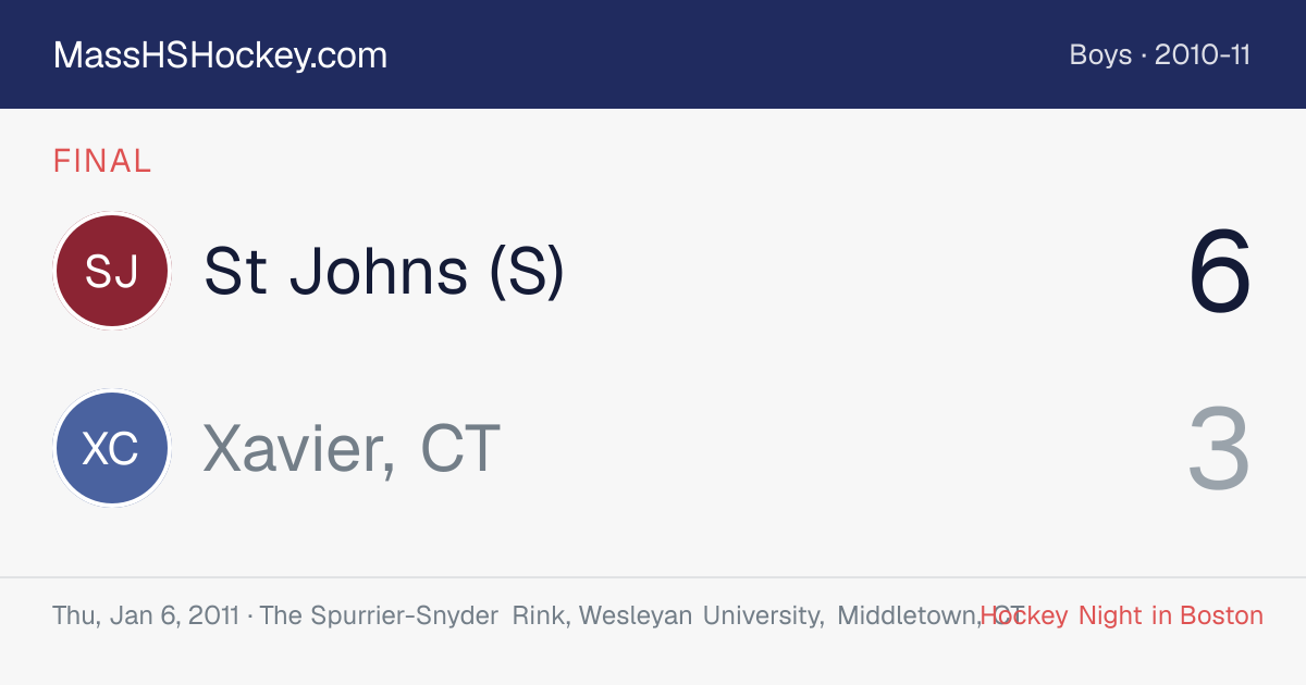 St Johns (S) at Xavier, CT score card