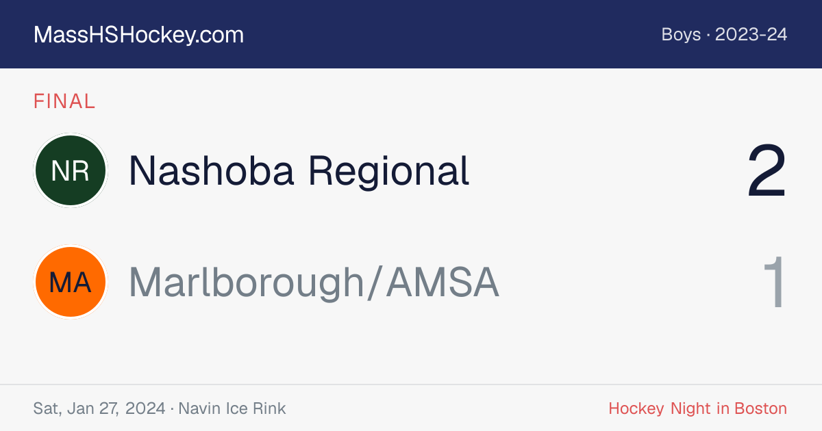 Nashoba Regional at Marlborough/AMSA score card