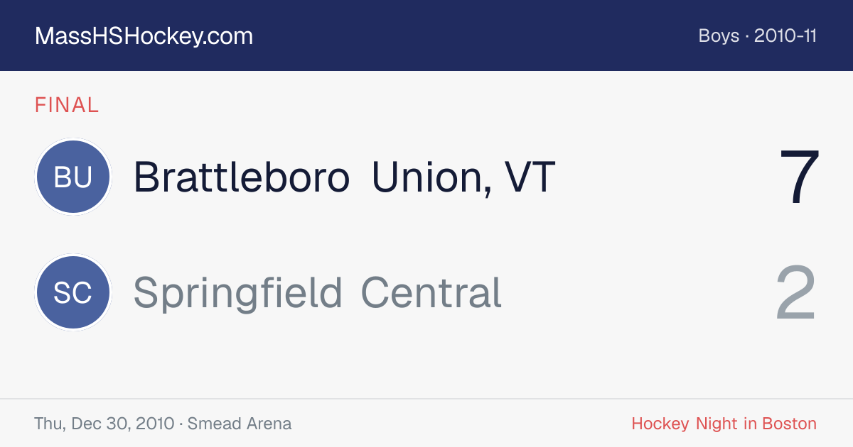 Brattleboro Union, VT at Springfield Central score card