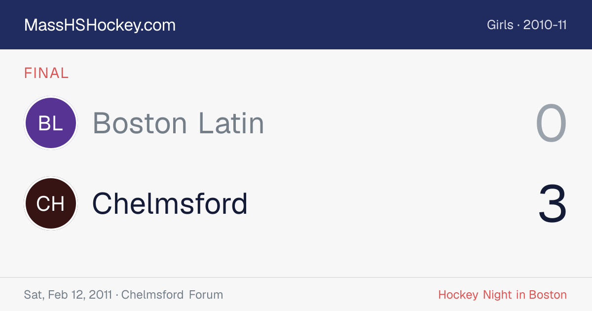 Boston Latin at Chelmsford score card