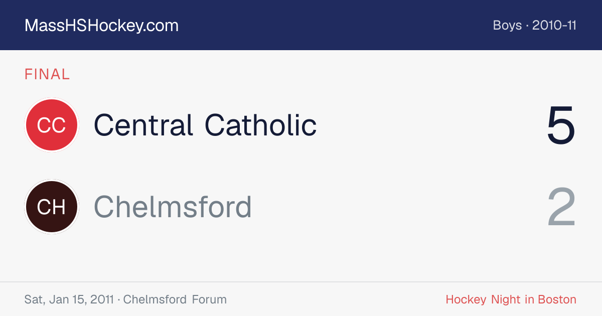 Central Catholic at Chelmsford score card