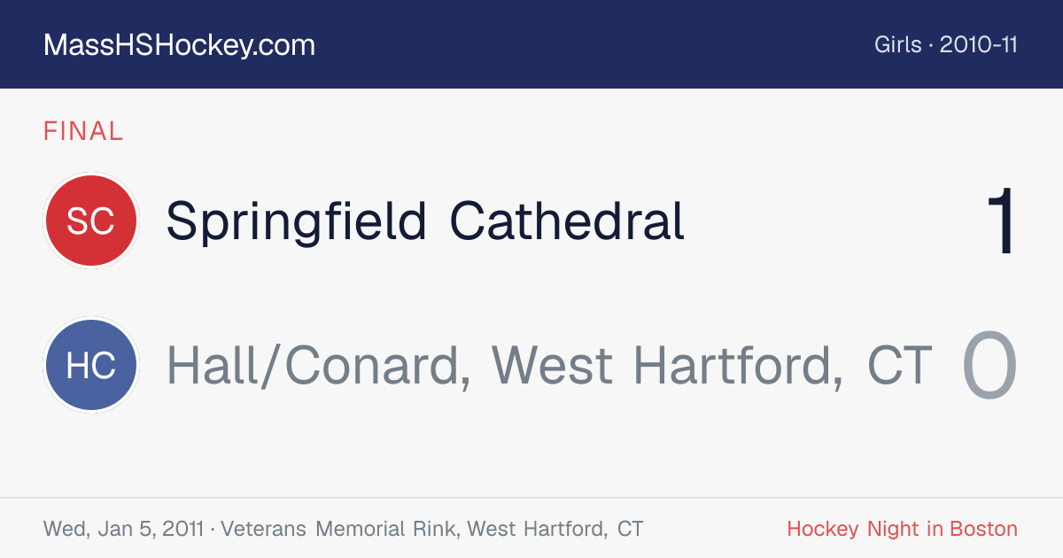 Springfield Cathedral at Hall/Conard, West Hartford, CT score card