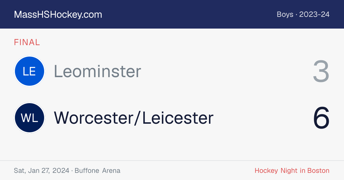 Leominster at Worcester/Leicester score card