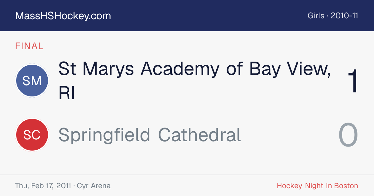 St Marys Academy of Bay View, RI at Springfield Cathedral score card