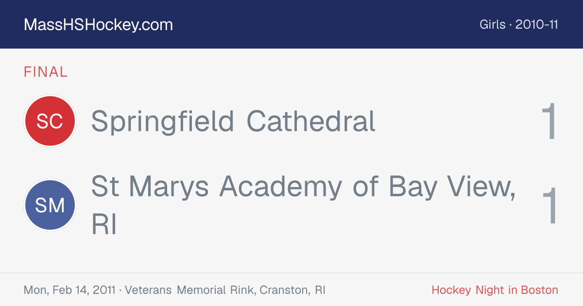 Springfield Cathedral at St Marys Academy of Bay View, RI score card